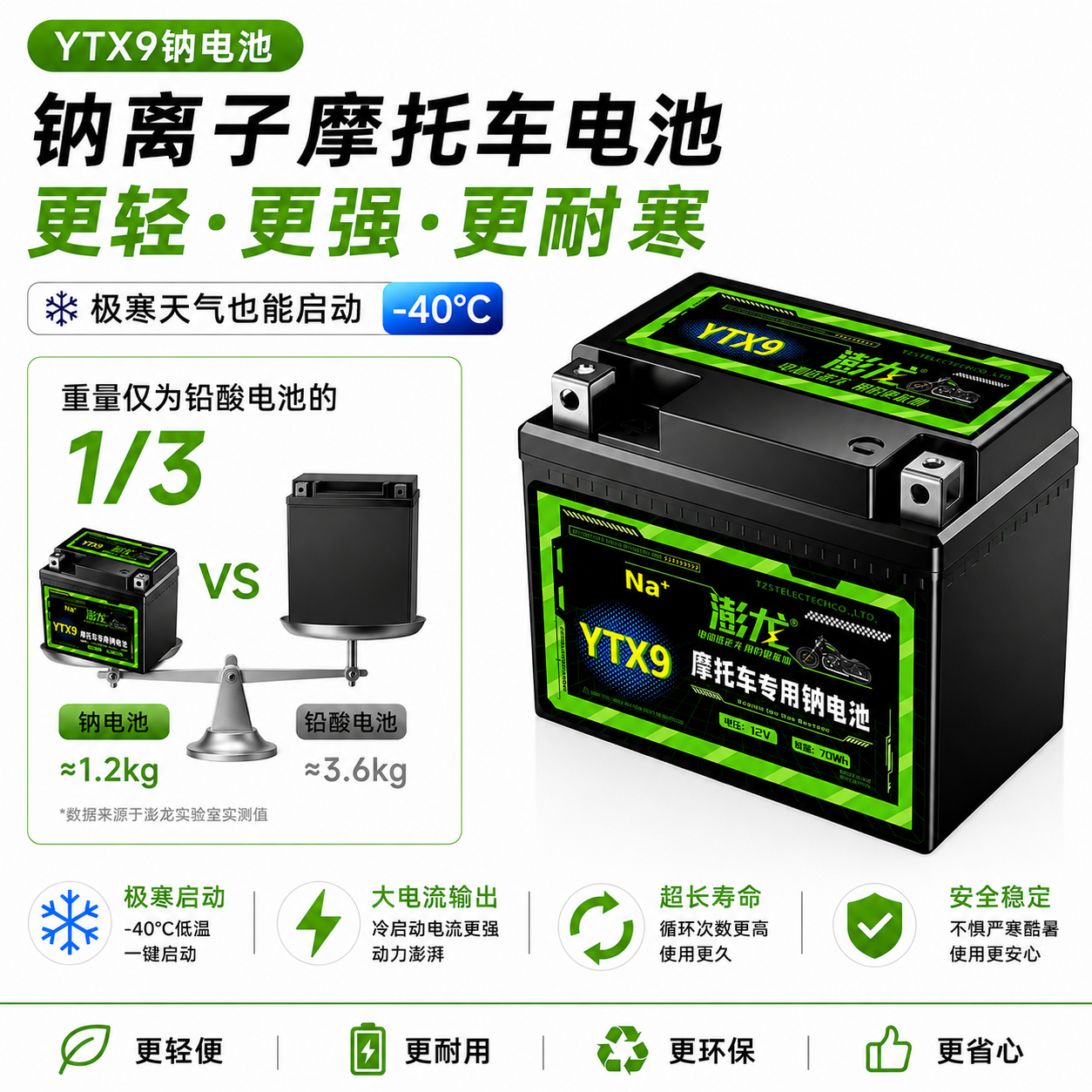 efd7effebb4fd04a577b571ed09bd513.png ytx9.png